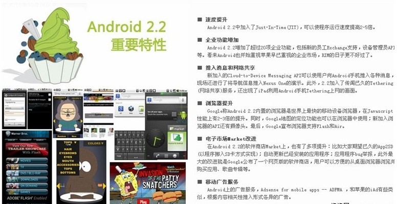 Android ��ͬ�汾��Ĳ���(1.5��2.2)