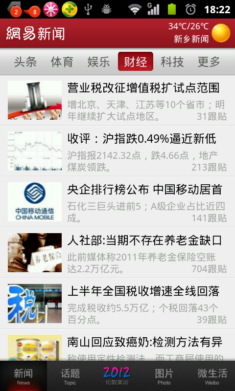 android ��ҳTitle�������Ч-ActionBar(ģ������ ��Ѷ�ȶ�̬Ч��)