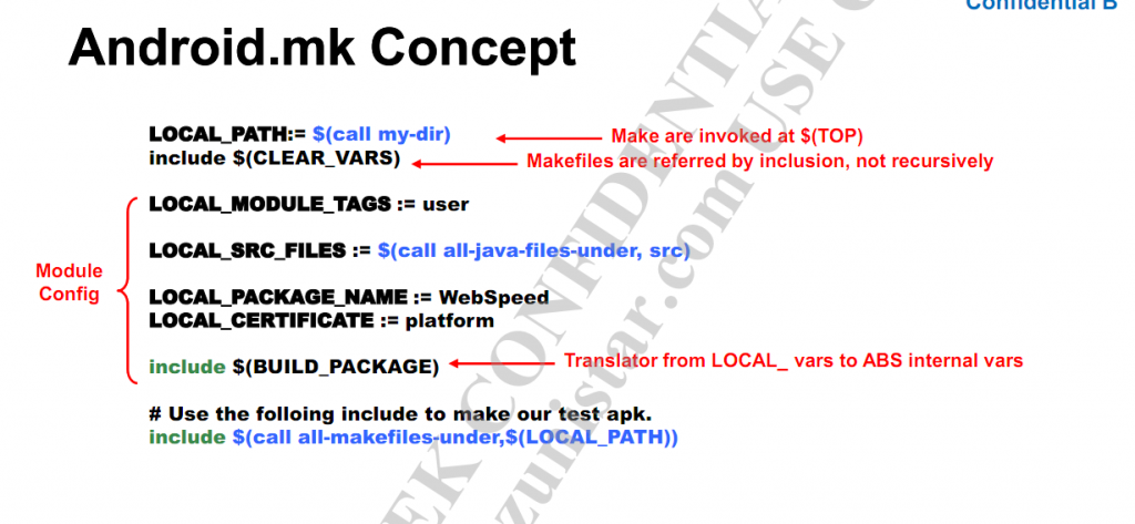 Android Դ�������һЩ�й������ܽᣨ�������£�