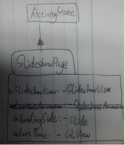 [android_gallery_4.0]gallery��Ҫ����ܣ��ģ�