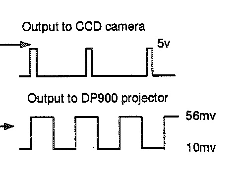 �򵥵ĵ�Ƭ��Ӧ���й�����