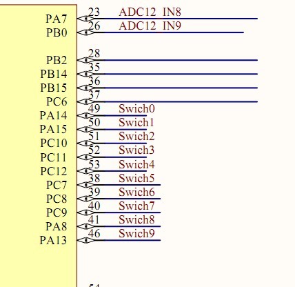 ���������������������ɼ��й�����