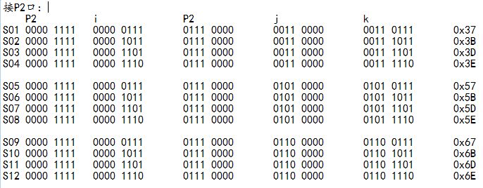 ���ھ�����̵���LED��