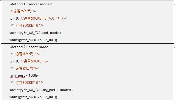 ��ôʹ�����絥Ƭ��W7100Aʵ��TCPͨ��