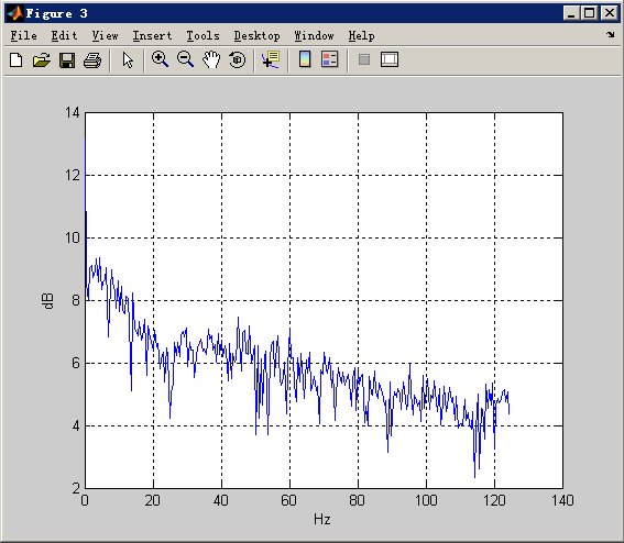 ��û�ж��������Ȥ������