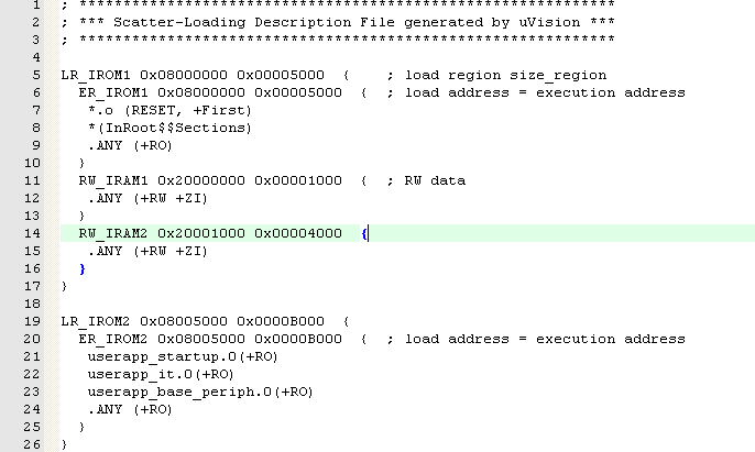 MDK��ɢ�����ļ���д��2�μ�����