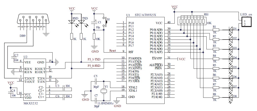 ��Ƭ������ͨѶ