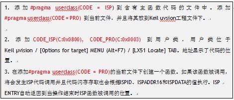 ��ôʵ���ô���������絥Ƭ��W7100A�Ĵ�������