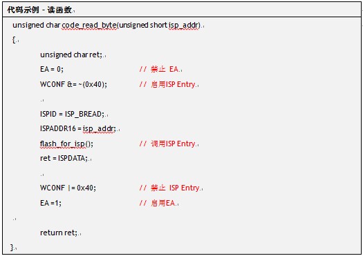 ��ôʵ���ô���������絥Ƭ��W7100A�Ĵ�������