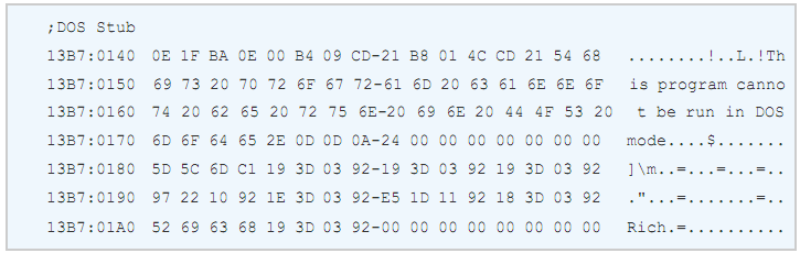 ����һ��PEͷ��DOS stub��һ���й�����