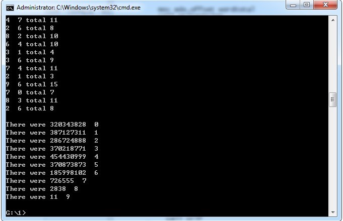 ������������� �����ǵĺ� ����ֵĴ���