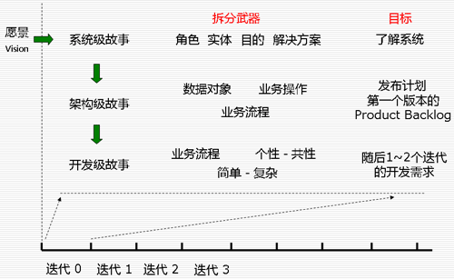 Ѹ������������壩����������18������֮����ƪ