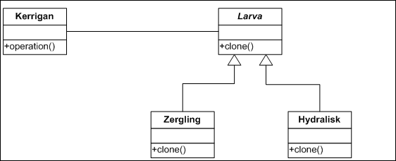 ̽�������ʽ֮�塪��ԭ��ģʽ