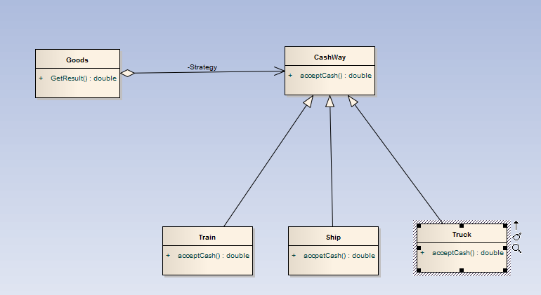 �����ʽ��������ģʽ