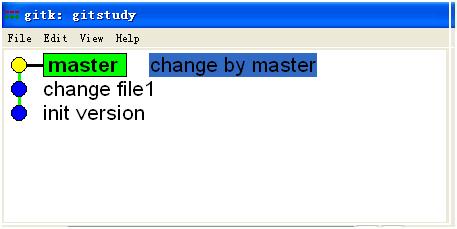 Git�汾��ʷ����룬ʵ��С��֮��Ļ�������