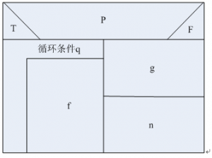 ��ת�أ���ϸ���-��ͼ PADͼ �����������