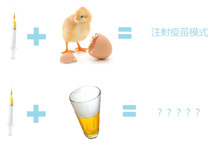 ��Ʒ�ʽ��̽��һ������ģʽ��˼����