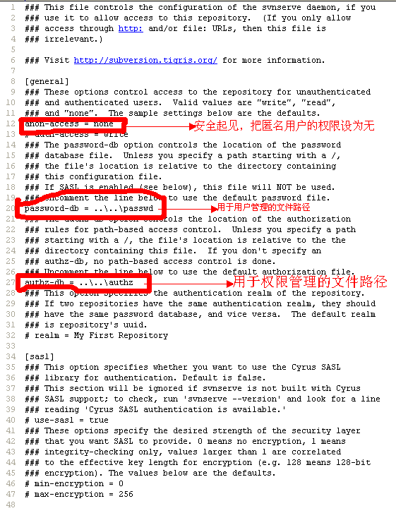 svn�䱸��ֿ�ͳһ����