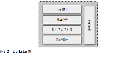 �ܹ�ʦ�ؿ�-�ܹ�֮�õ�15�������Լܹ����