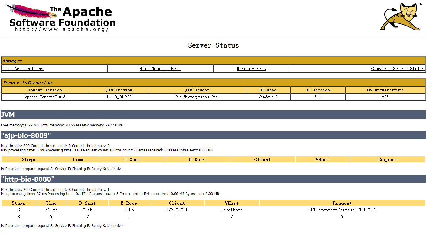 Tomcat��������