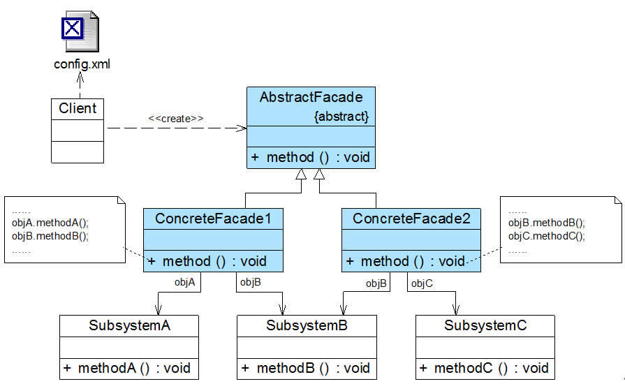 ��۷�ʽ����Ľ�����������������������