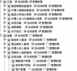 ͨ��Ȩ�޹���ϵͳ���ƪ��3��������Ҫ���˵���飨ת��