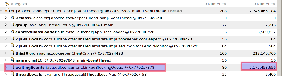 zookeeper watcherʩ��ע���