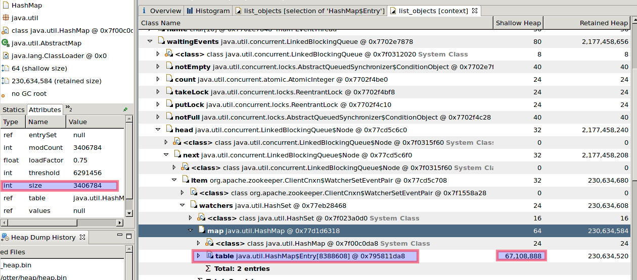 zookeeper watcherʩ��ע���