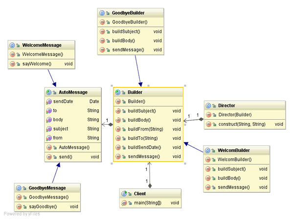 ������ģʽѧϰ�ʼ�