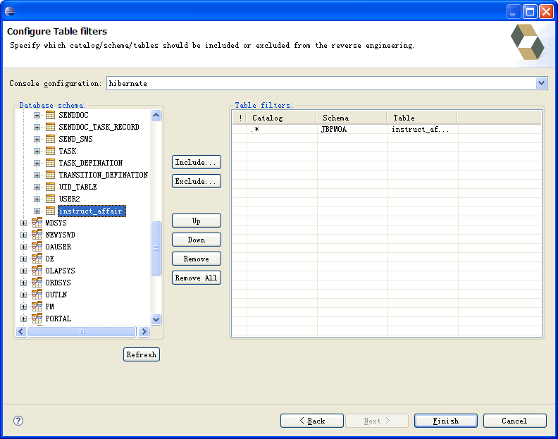 Hibernate Toolsʩ��