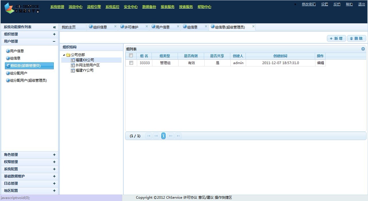 chservice ϵͳҳ��ʾ��