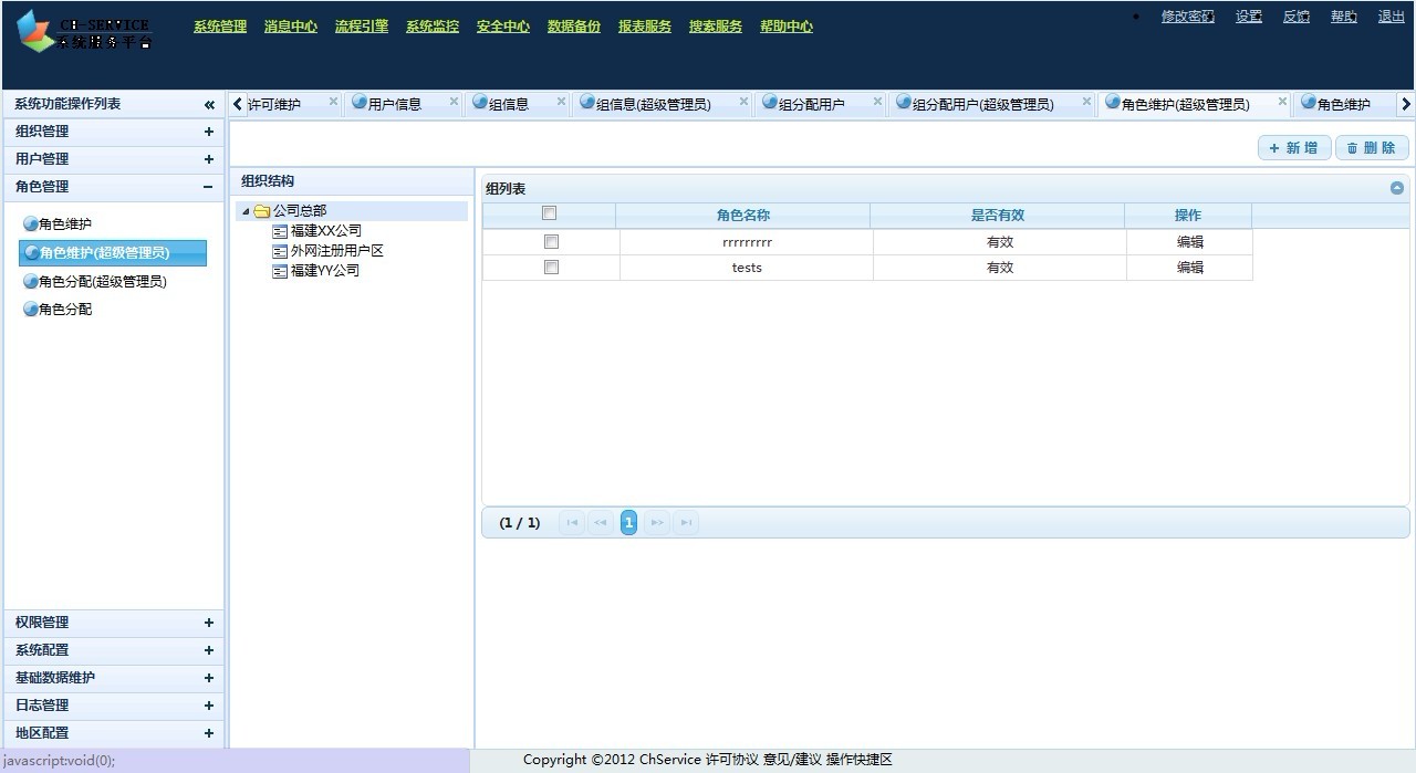 chservice ϵͳҳ��ʾ��
