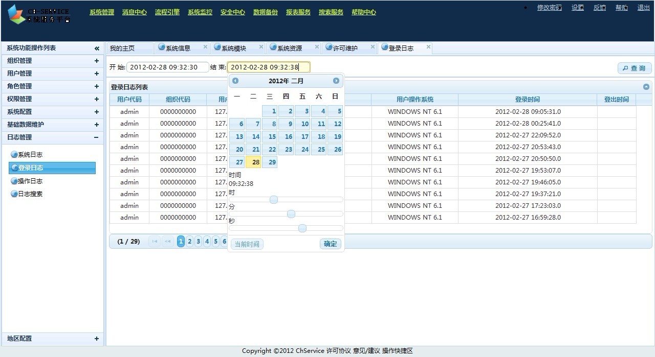 chservice ϵͳҳ��ʾ��
