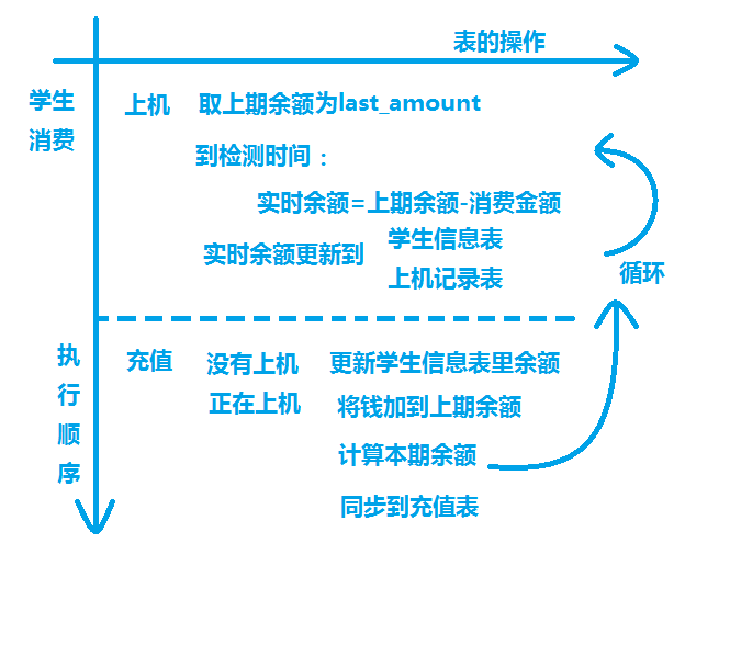 �շ�ϵͳ����Ť���Ǯ