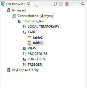 SSH����ʵ��