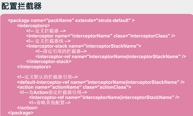 Struts2���(4)������
