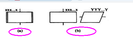 ��ô���Ƴ�������ͼ