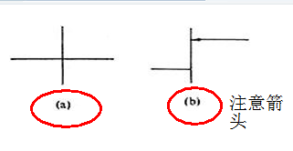 ��ô���Ƴ�������ͼ