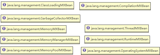 ����JMXͳ��Զ��JAVA���̵�CPU��Memory