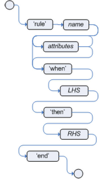 ͨ��ܹ�ʦ��·�ߣ��ڶ�ʮ���죩��̸�ܹ�������ĵ���д������