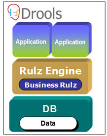 ͨ��ܹ�ʦ��·�ߣ��ڶ�ʮ���죩��̸�ܹ�������ĵ���д������