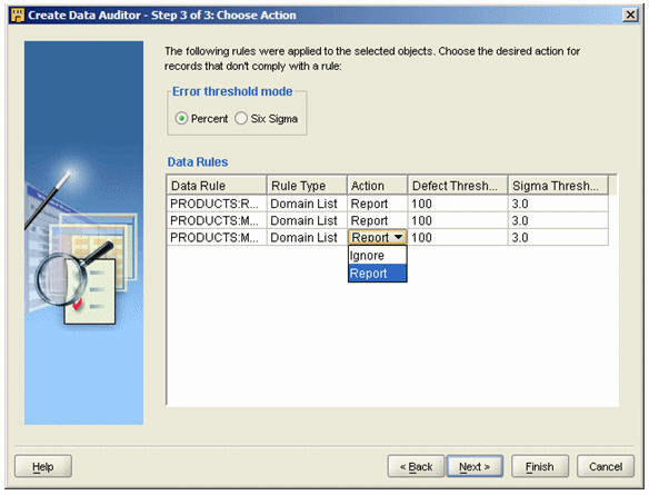��ҵ����ƽ̨�о���9)   ETL �е�������������