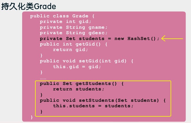 Hibernate��ܣ�3��