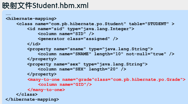 Hibernate��ܣ�3��