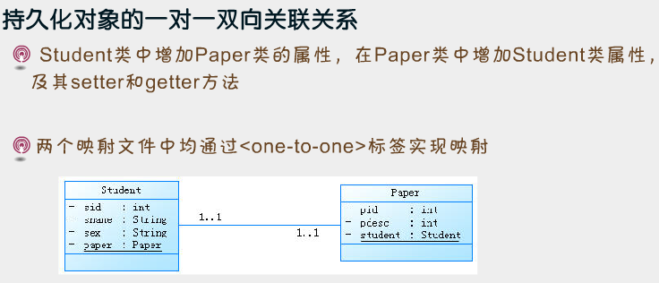 Hibernate��ܣ�3��