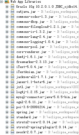 Struts2+Spring����Ŀ�е�ʹ��