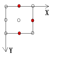 Draw2D Flowchart�Ŀγ�
