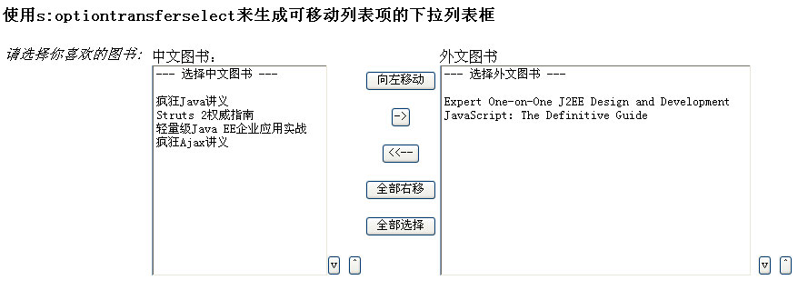 struts2�ļ��־����ǩ
