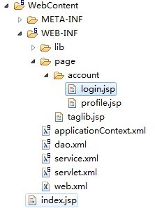 Spring ����ѧϰ���������� ����ҳ�洦��