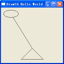 Draw2d ����3 ê�� TriangleAnchor